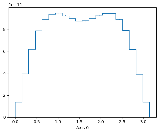 ../_images/08a6fa3dc950c241a9064141ab72d9e970bcf97945b377216f944fcdb3613d11.png